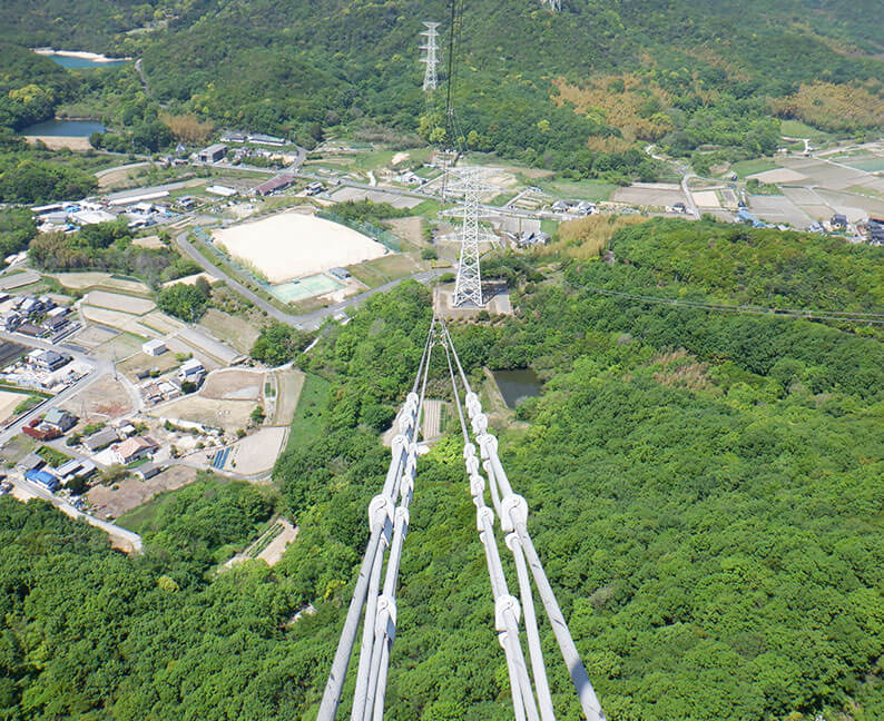 送電事業